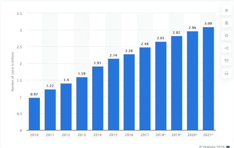 график.png график.png