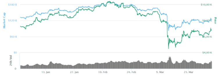 график.png график.png