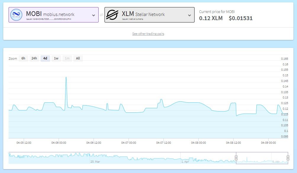 StellarTerm.jpg StellarTerm.jpg