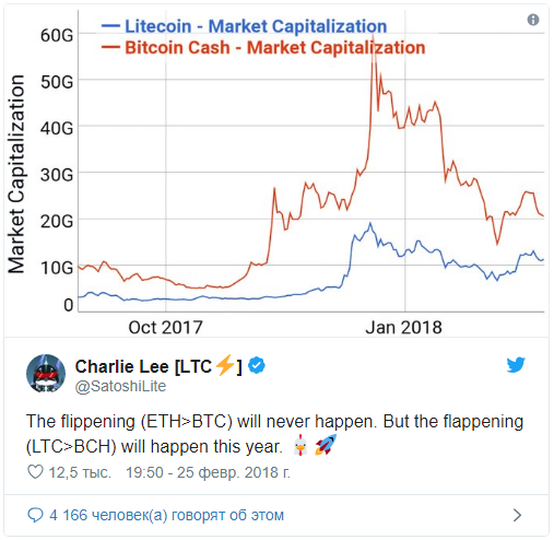 3_bitnewstoday.ru.png 3_bitnewstoday.ru.png