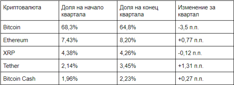 таблица.png таблица.png