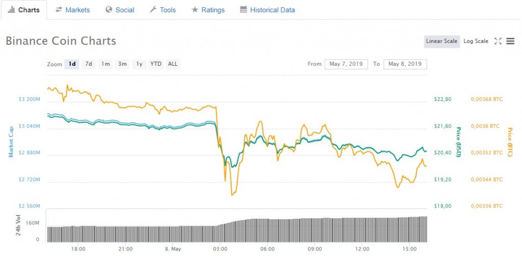 Binance.jpg Binance.jpg