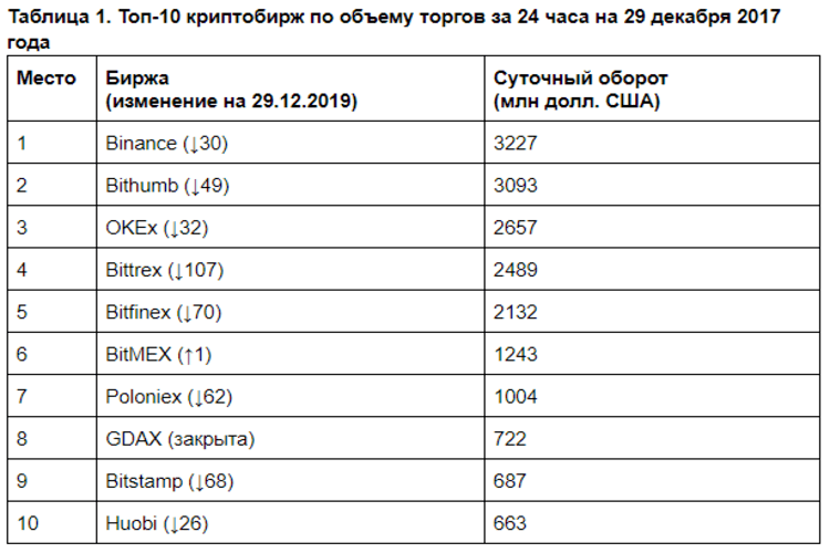 таблица 1.png 1 (1).png